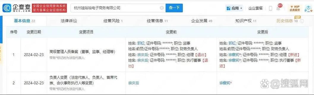 宗馥莉接任娃哈哈电商执行董事#